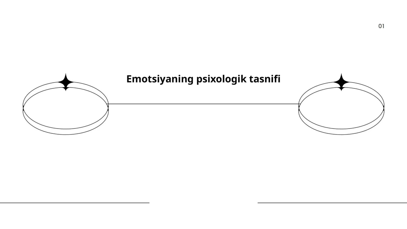 Emotsiyaning psixologik tasnifi
