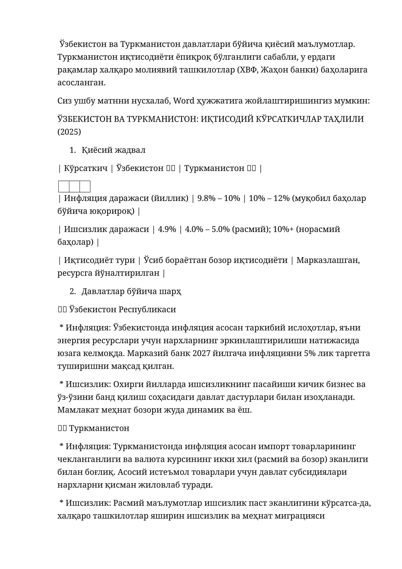 Ўзбекистон ва Туркманистон: Иқтисодий кўрсаткичлар таҳлили