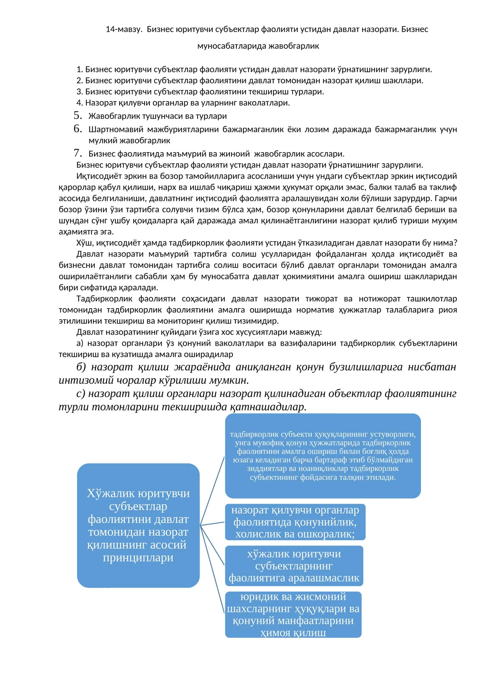 14-мавзу. Бизнес юритувчи субъектлар фаолияти устидан давлат назорати. Бизнес муносабатларида жавобгарлик