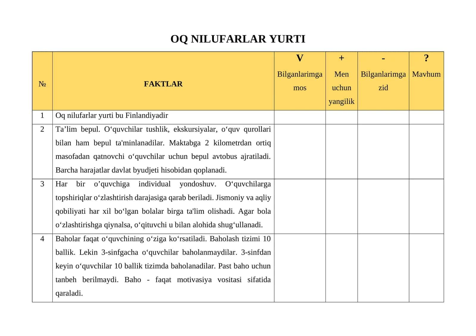 OQ NILUFARLAR YURTI