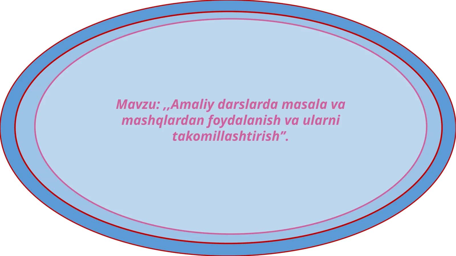 Amaliy darslarda masala va mashqlardan foydalanish va ularni takomillashtirish’’.