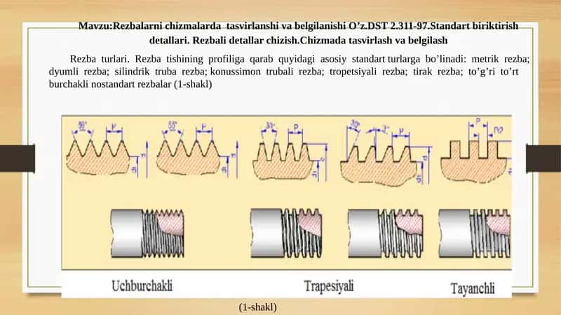 Rezbalarni chizmalarda tasvirlanshi va belgilanishi O’z.DST 2.311-97.Standart biriktirish detallari. Rezbali detallar chizish.Chizmada tasvirlash va belgilash
