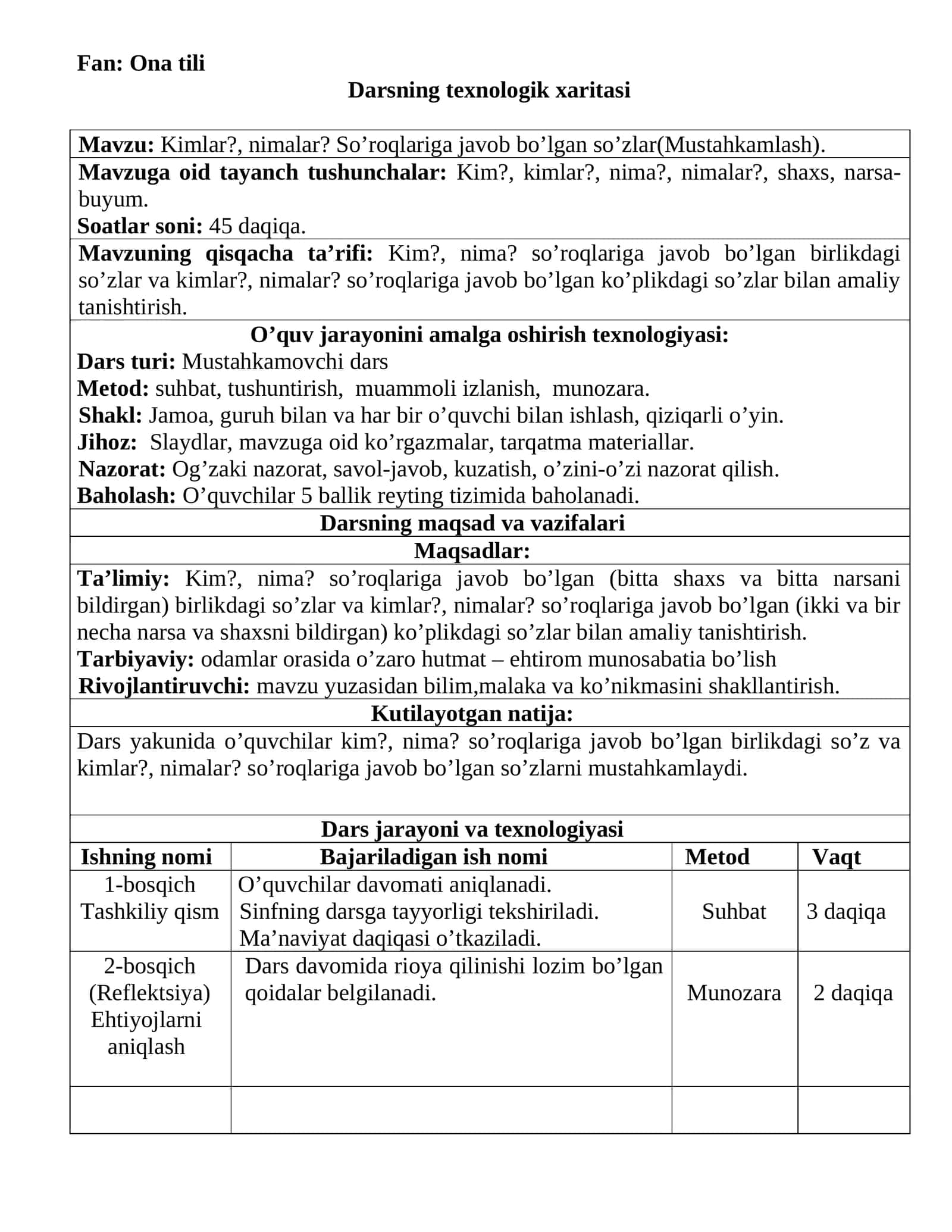 3-sinf Ona tili Kimlar, nimalar so'roqlariga javob bo'lgan so'zlar dars ishlanma