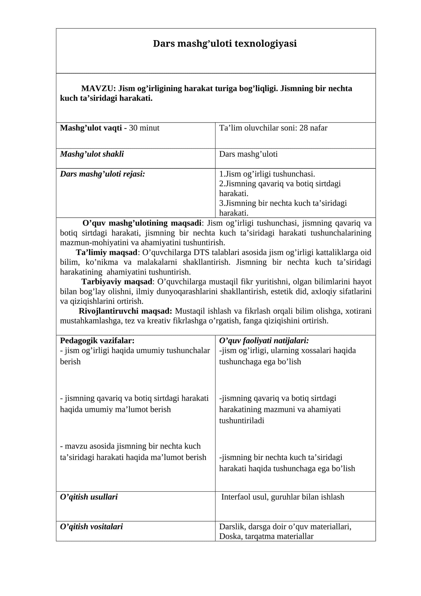 Jism og’irligining harakat turiga bog’liqligi. Jismning bir nechta kuch ta’siridagi harakati mavzusida tayyor dars ishlanmasi.
