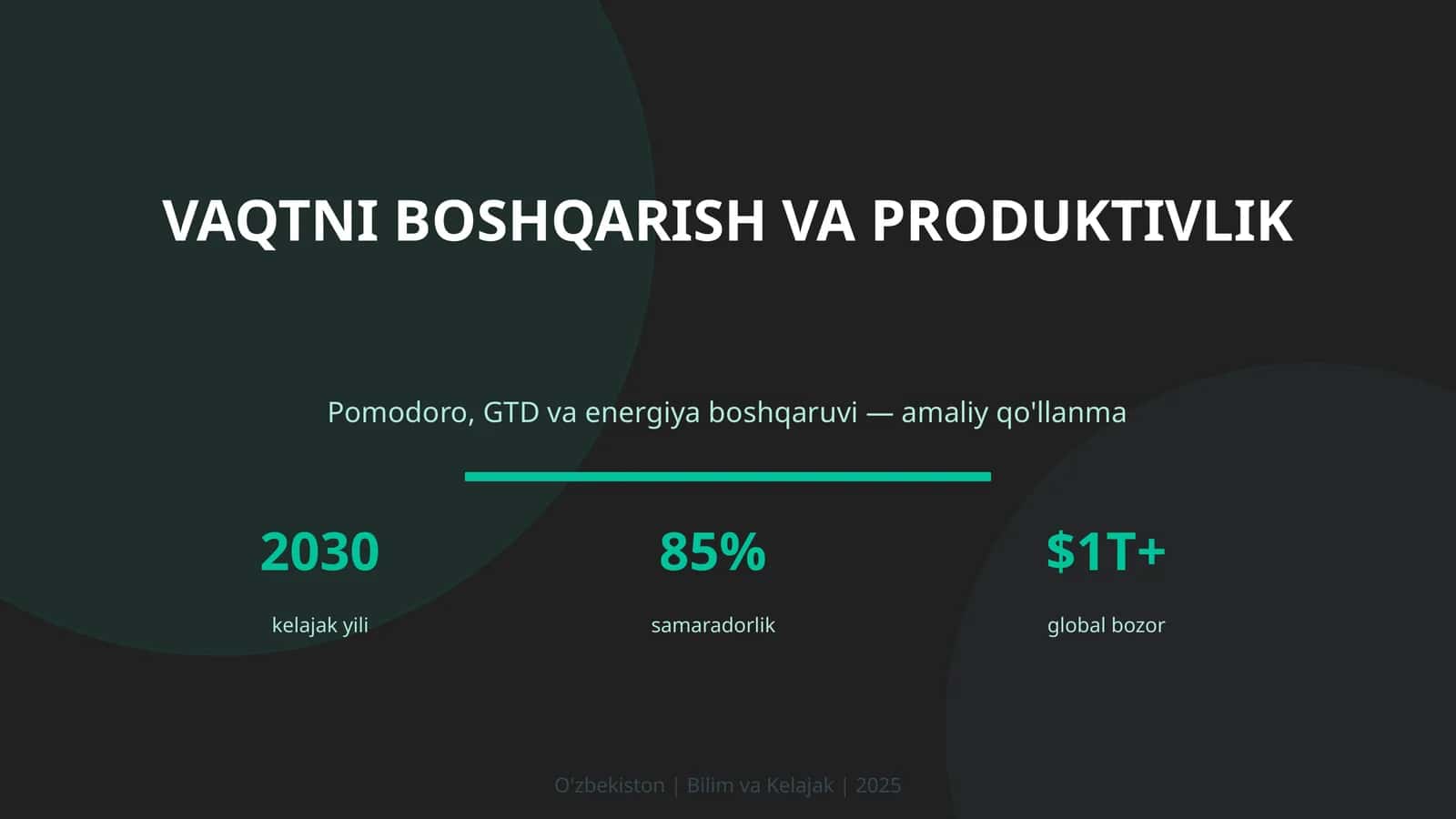 Pomodoro, GTD va energiya boshqaruvi — amaliy qo'llanma