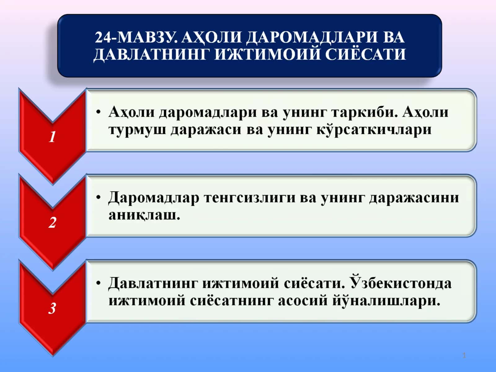 Аҳоли даромадлари