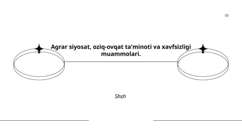 Agrar siyosat, oziq-ovqat ta'minoti va xavfsizligi muammolari