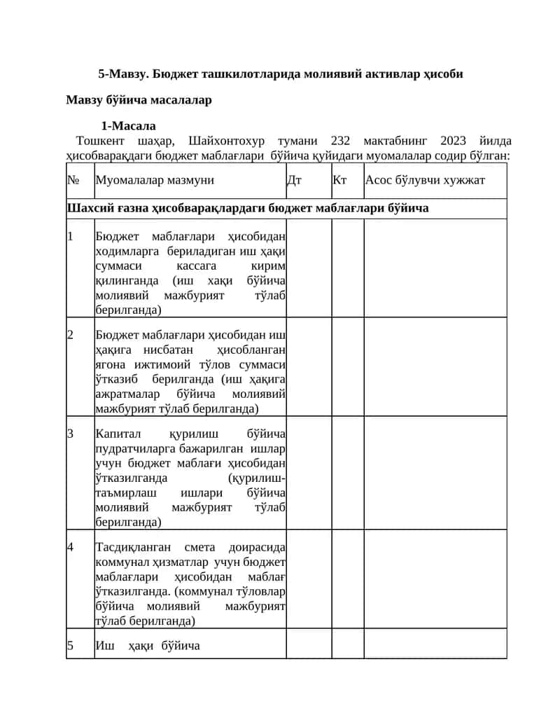 Бюджет ташкилотларида молиявий активлар ҳисоби