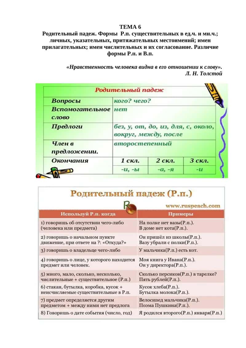 Родительный падеж. Формы Р.п. существительных в ед.ч. и мн.ч.; личных, указательных, притяжательны