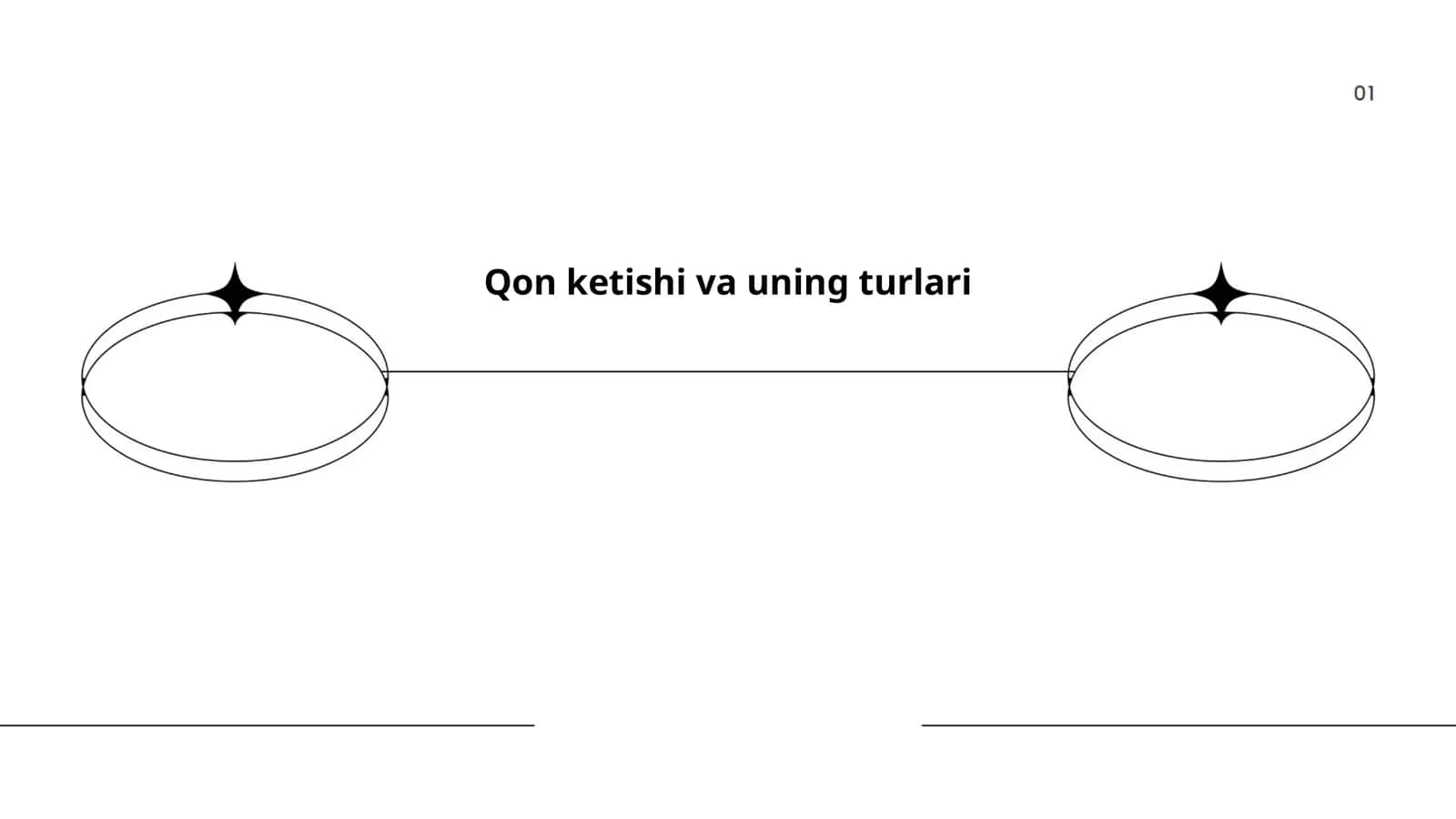 Qon ketishi va uning turlari
