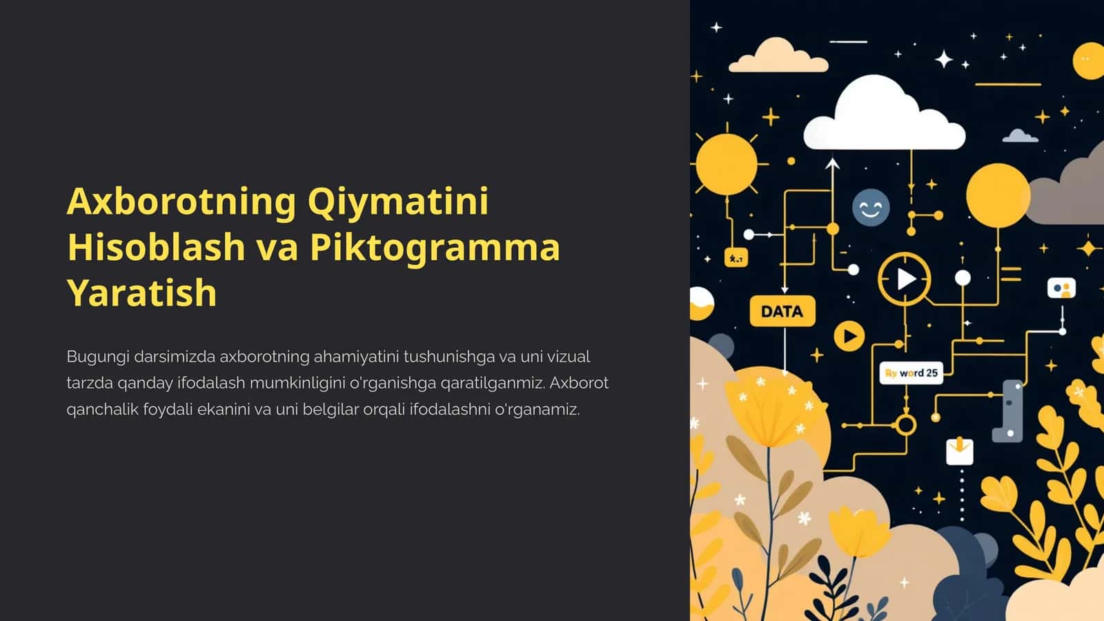 Axborotning Qiymatini Hisoblash va Piktogramma Yaratish