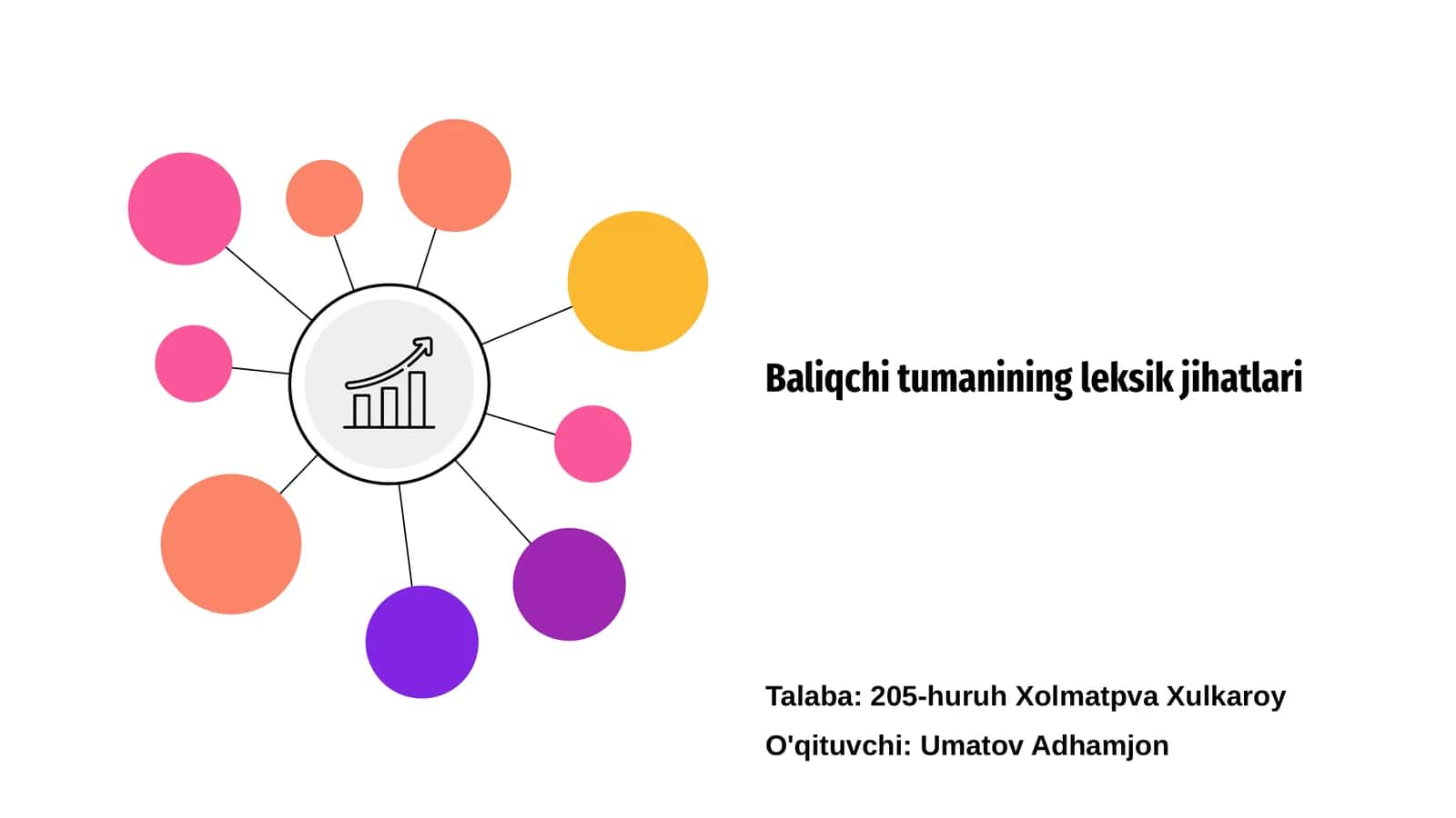 Baliqchi tumanining leksik jihatlari