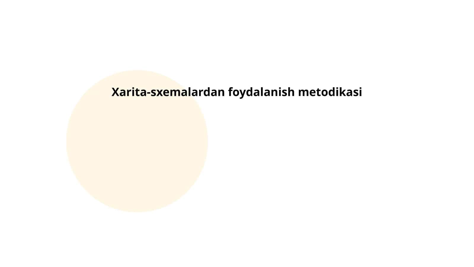 Xarita-sxemalardan foydalanish metodikasi