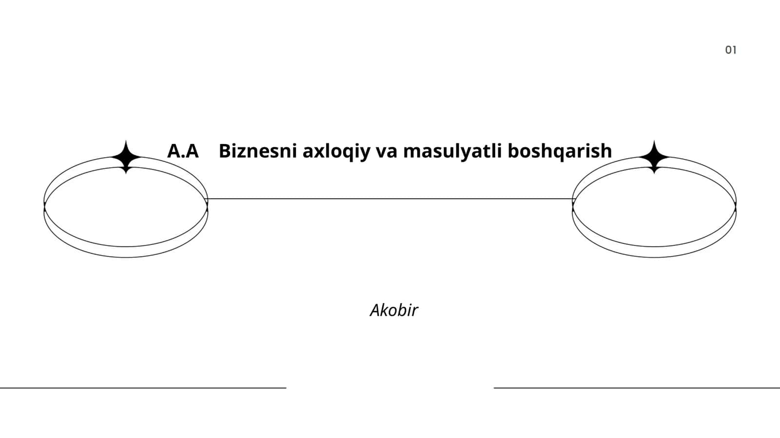 Ish joyida axloqiy standartlar