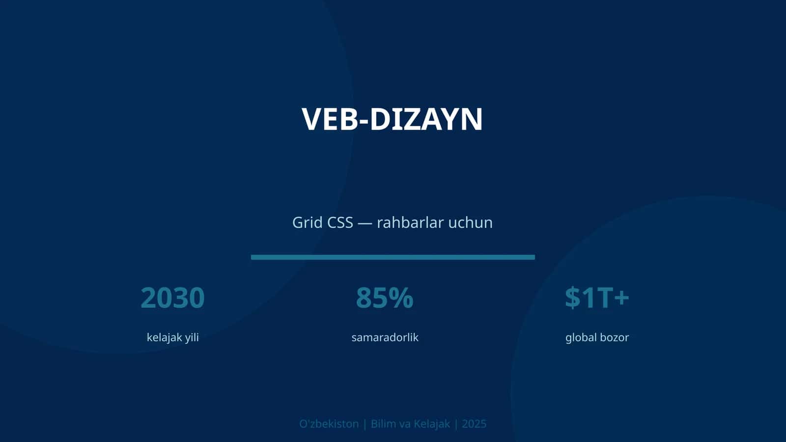 Veb-Dizayn