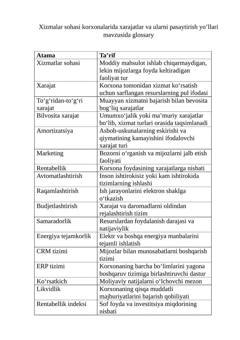 Xizmalar sohasi korxonalarida xarajatlar va ularni pasaytirish yo’llari mavzusida glossary