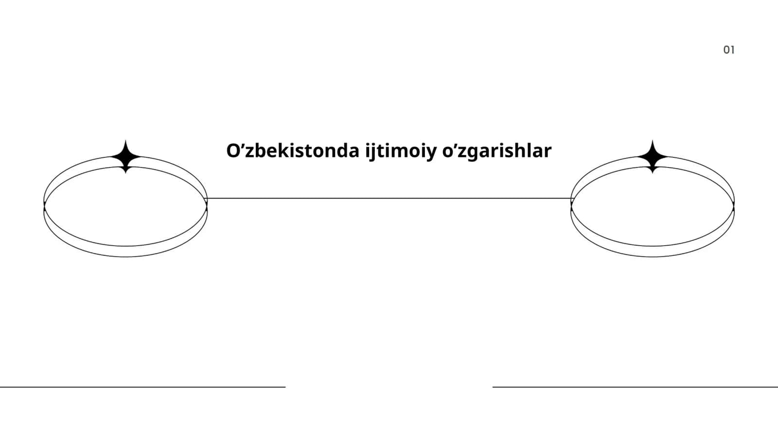 Demografik o'zgarishlar