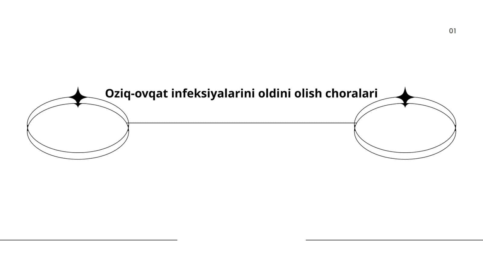 Oziq-ovqat infeksiyalarini oldini olish choralari
