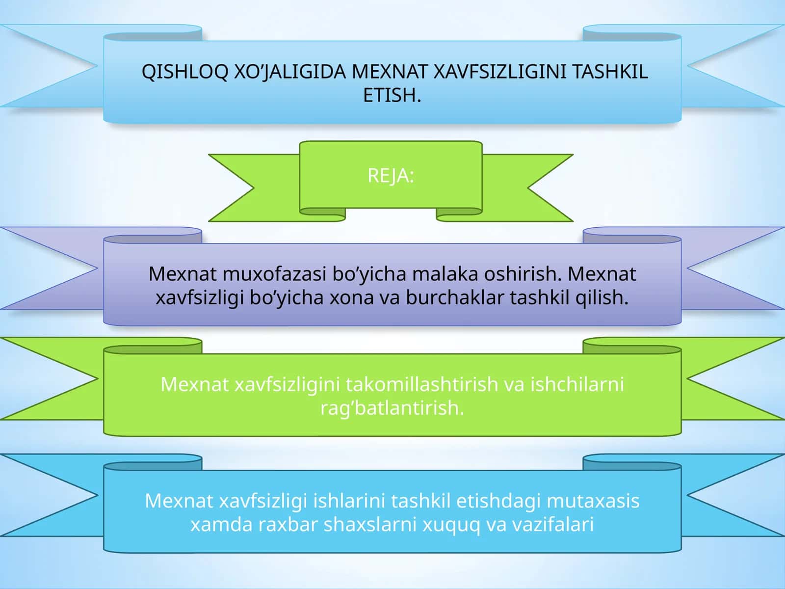 Qishloq xo’jaligida mexnat xavfsizligini tashkil etish