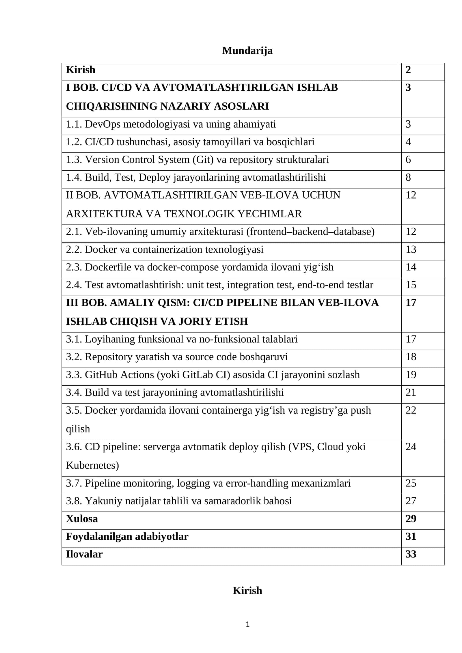 BOB. CI/CD VA AVTOMATLASHTIRILGAN ISHLAB CHIQARISHNING NAZARIY ASOSLARI