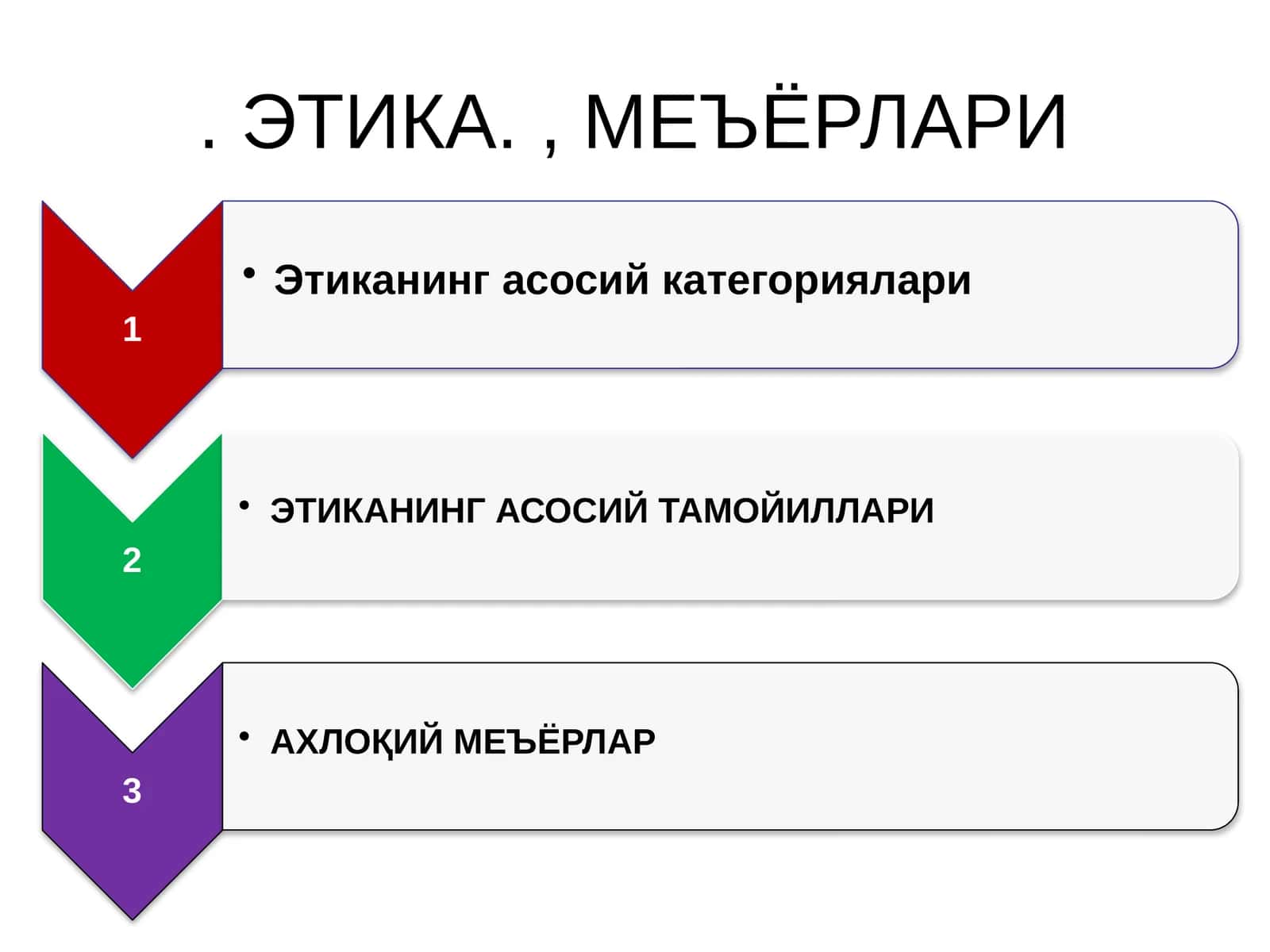 Меъёрлари