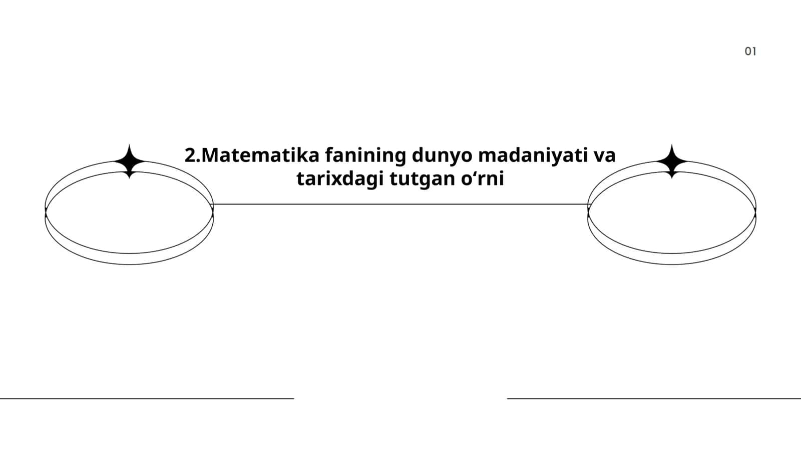 Matematika fanining dunyo madaniyati va tarixdagi tutgan oʻrni