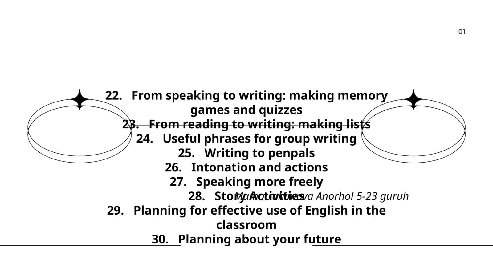 Useful phrases for group writing