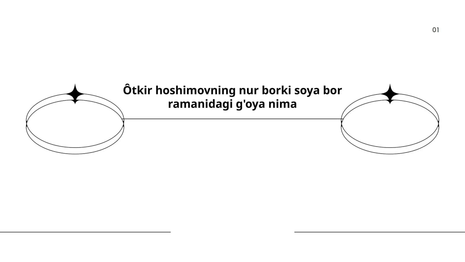 Ôtkir hoshimovning nur borki soya bor ramanidagi g'oya nima