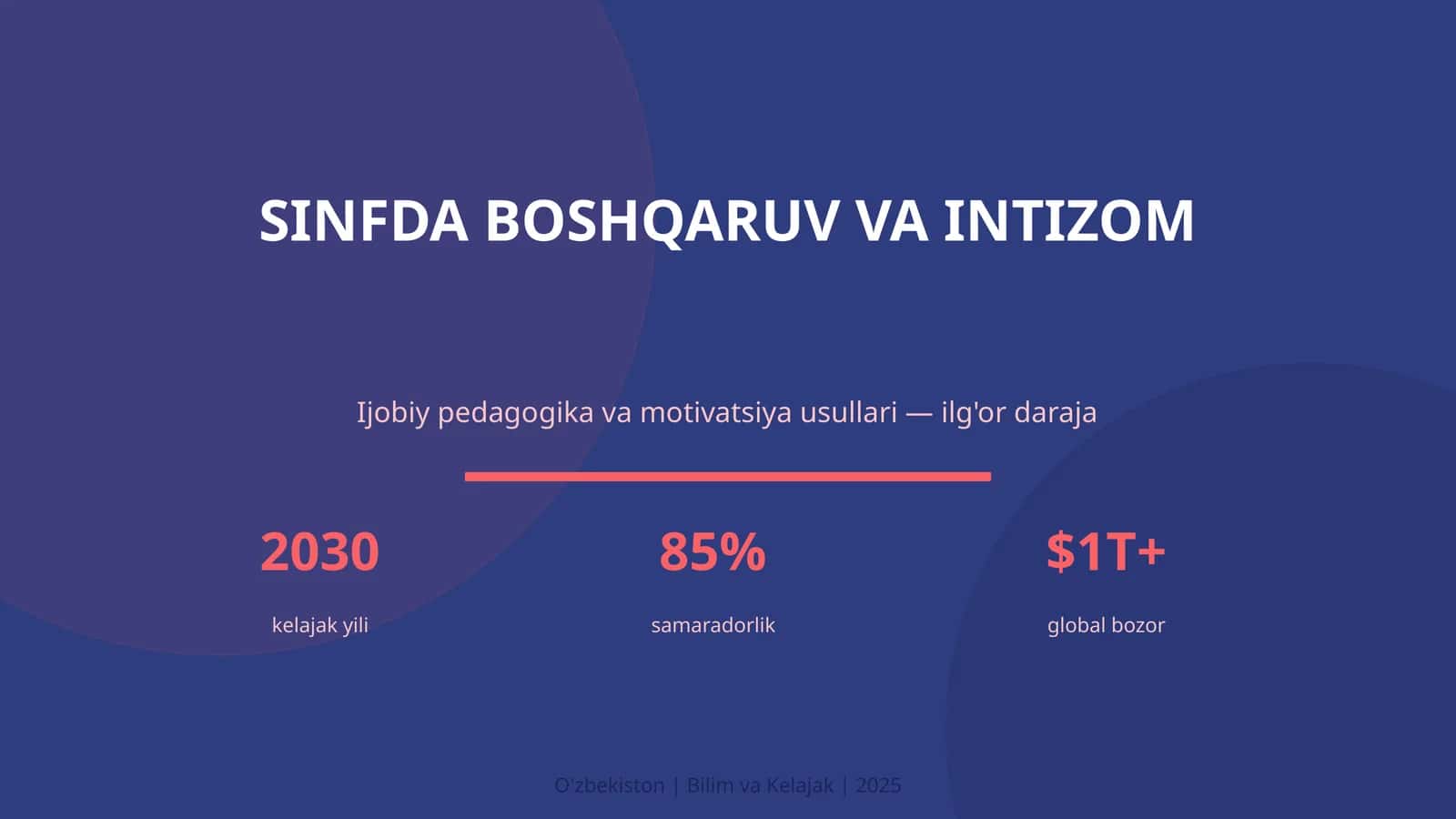 SINFDA BOSHQARUV VA INTIZOM