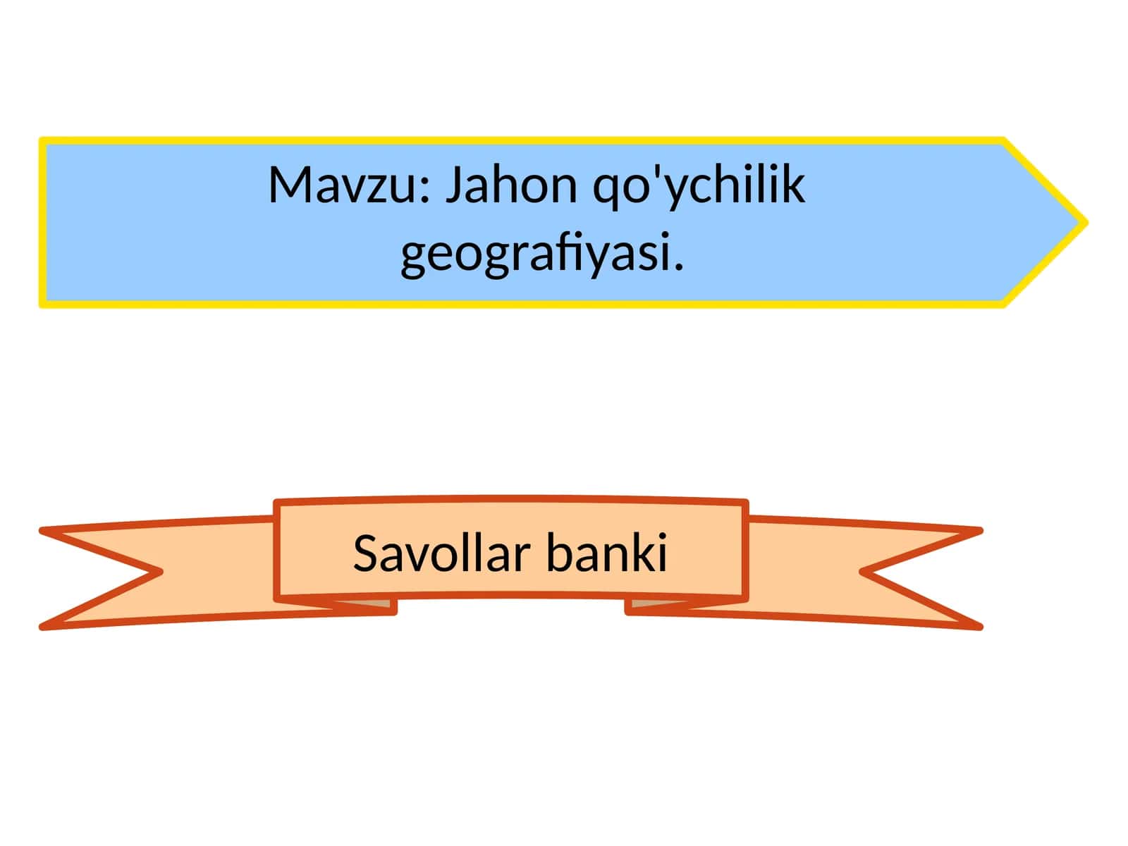 Jahon qo'ychilik  geografiyasi.