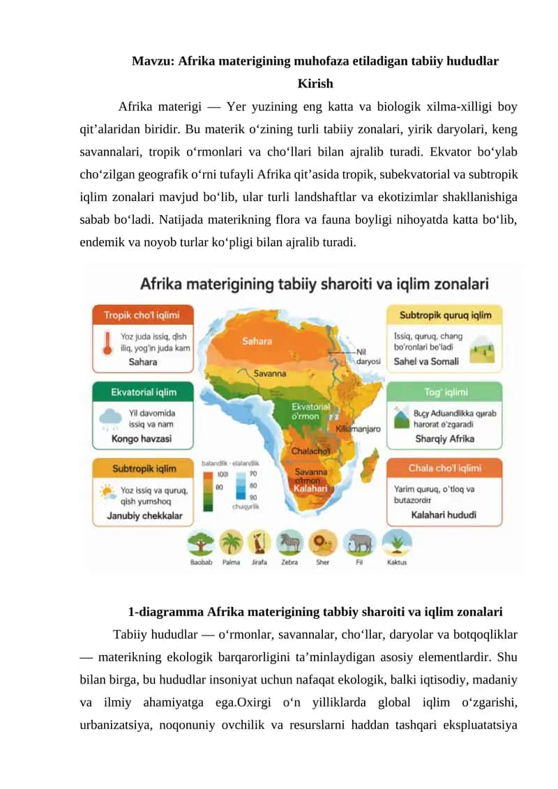 Afrika materigining muhofaza etiladigan tabiiy hududlar