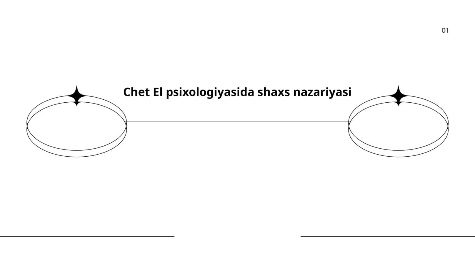 Chet El psixologiyasida shaxs nazariyasi