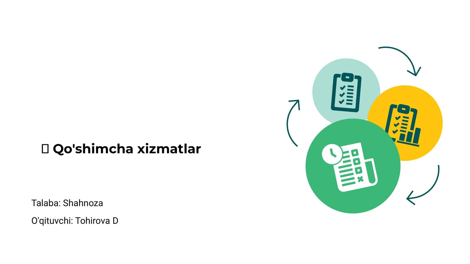 Qo'shimcha xizmatlar