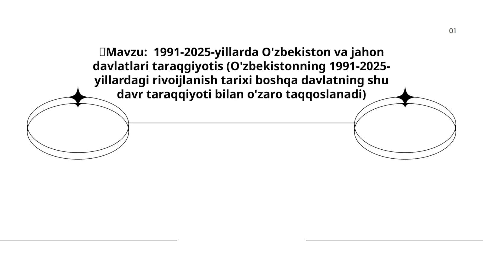 1991-2025-yillarda O'zbekiston va jahon davlatlari taraqgiyotis