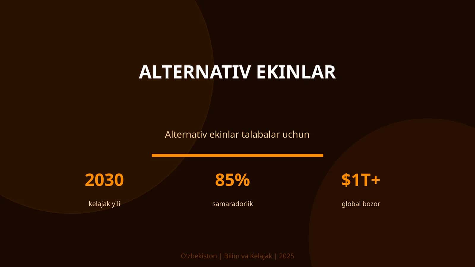Alternativ ekinlar