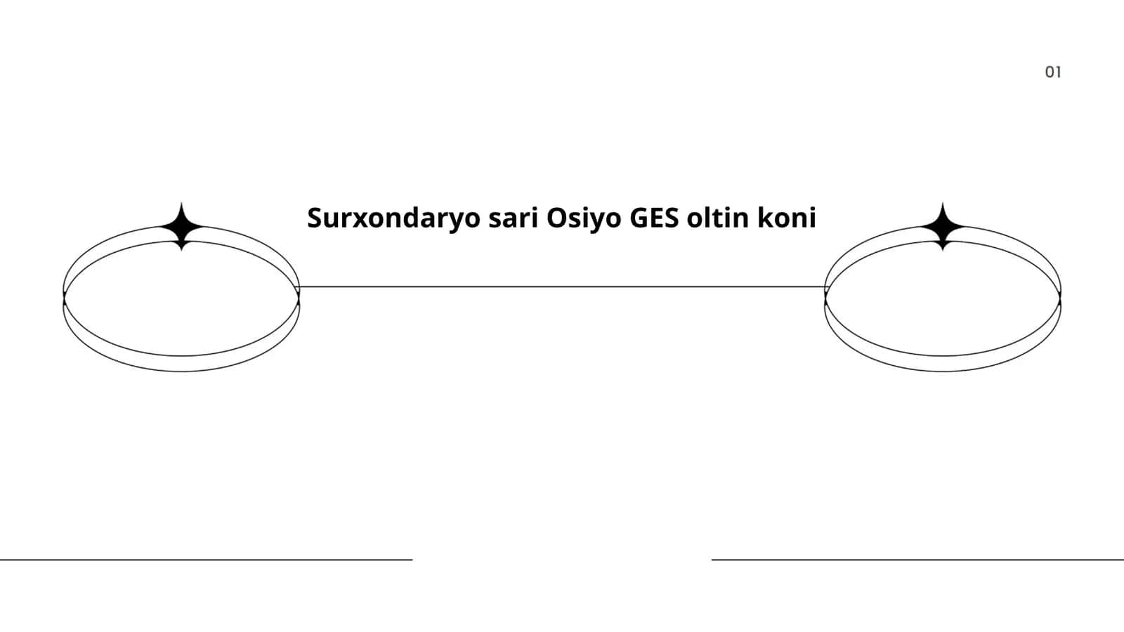 Surxondaryo sari Osiyo GES oltin koni