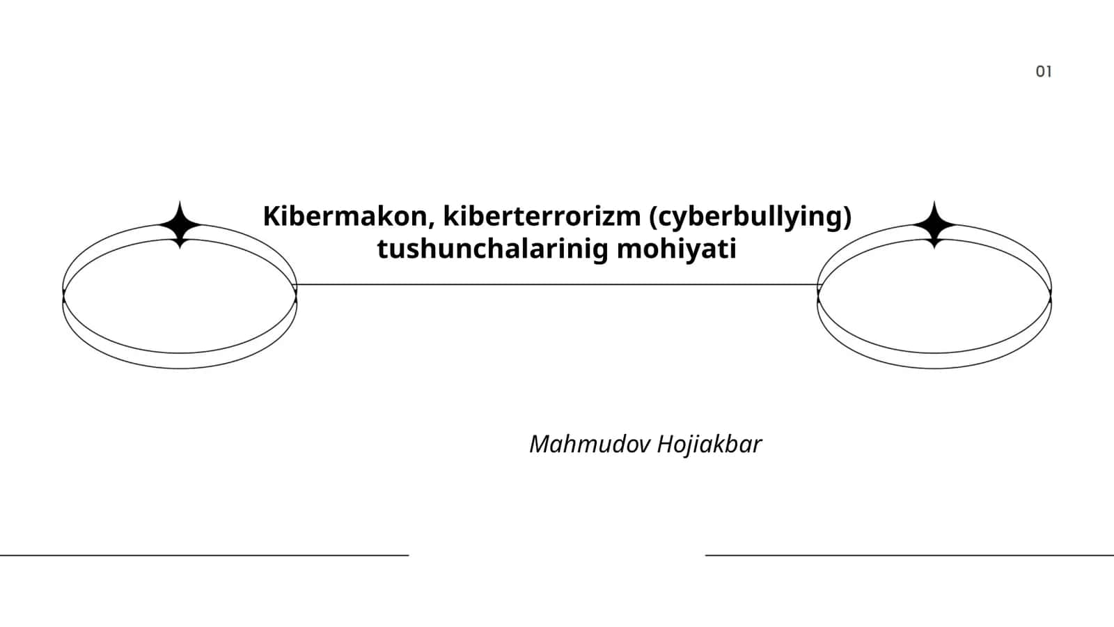 Kibermakon, kiberterrorizm (cyberbullying) tushunchalarinig mohiyati
