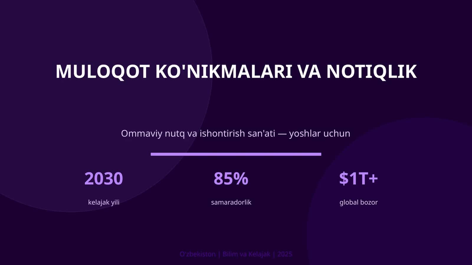 MULOQOT KO'NIKMALARI VA NOTIQLIK