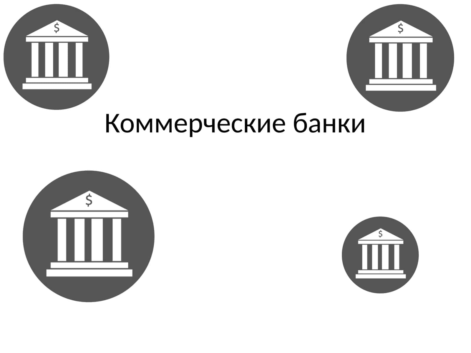 Коммерческие банки