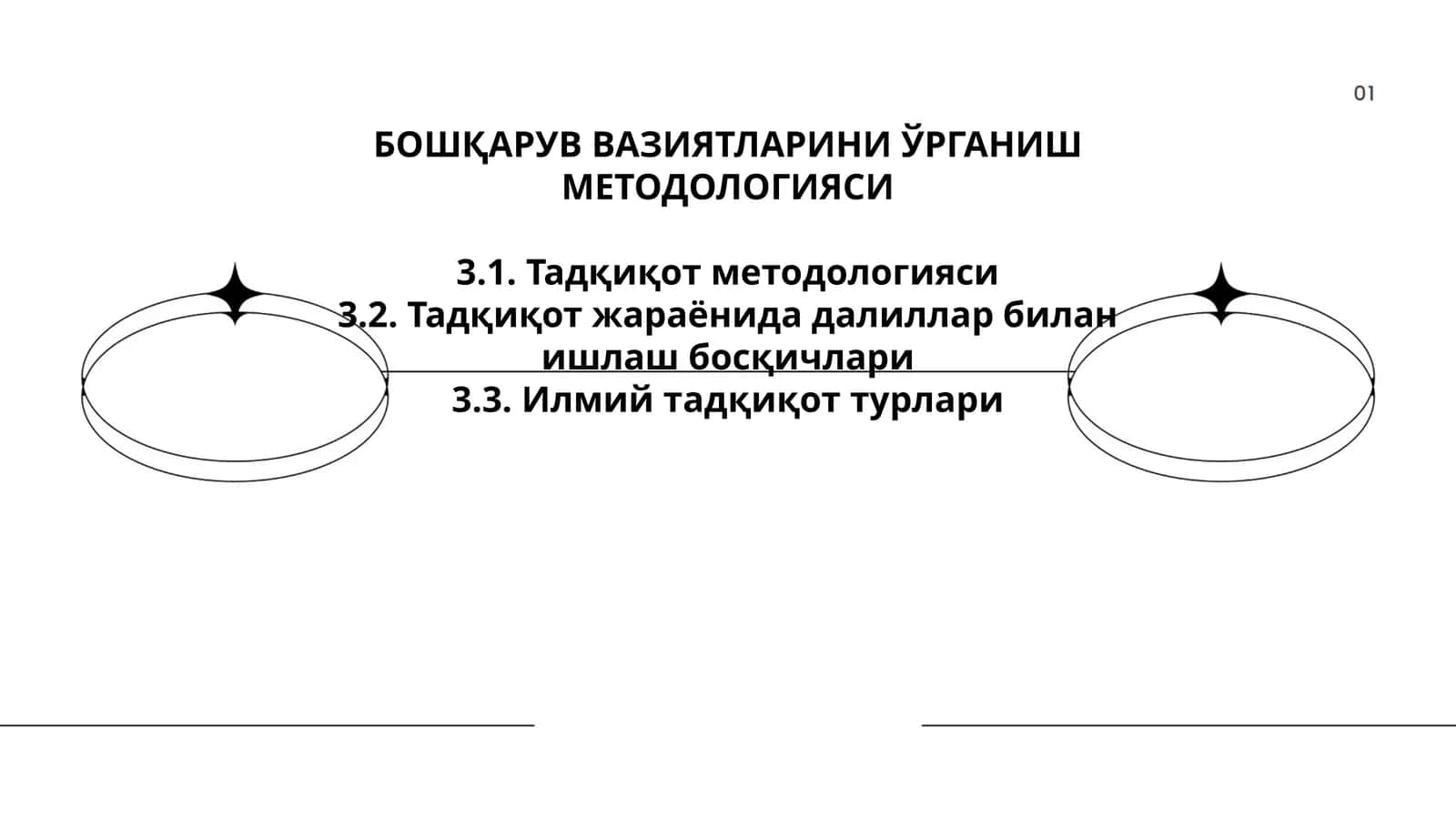 Тадқиқот методологияси