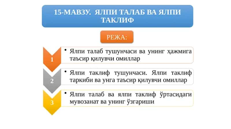 Ялпиталабмиқдори