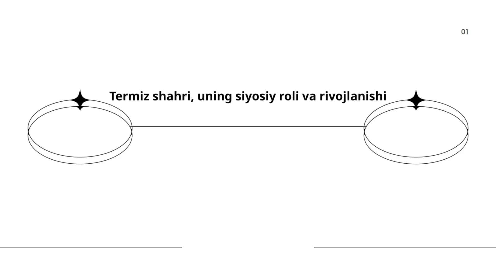 Termiz shahri, uning siyosiy roli va rivojlanishi