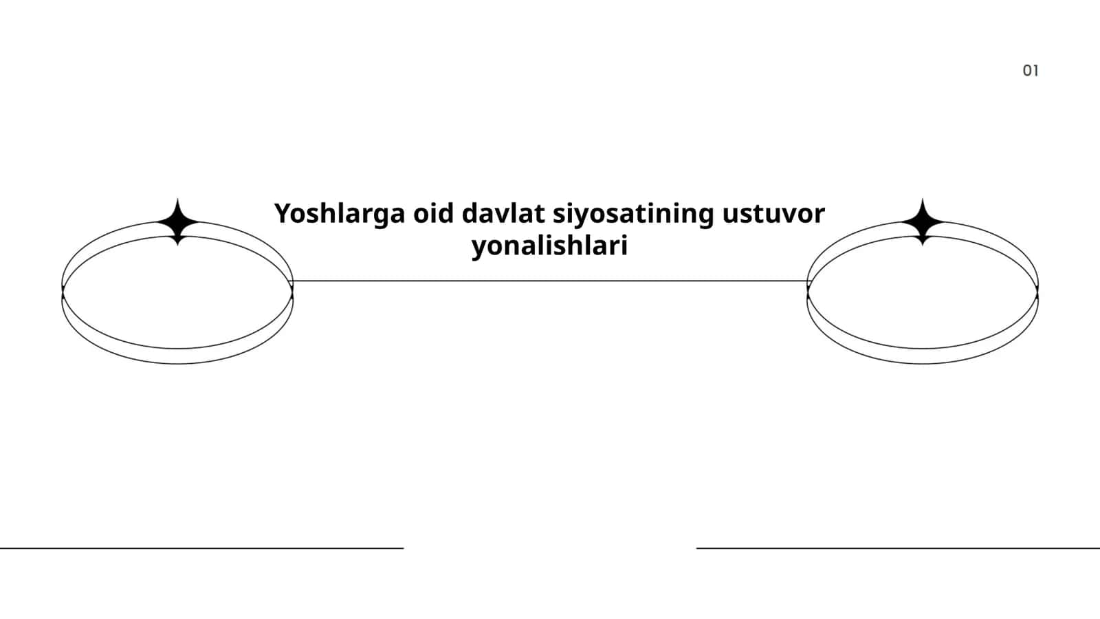 Yoshlarga oid davlat siyosatining ustuvor yonalishlari