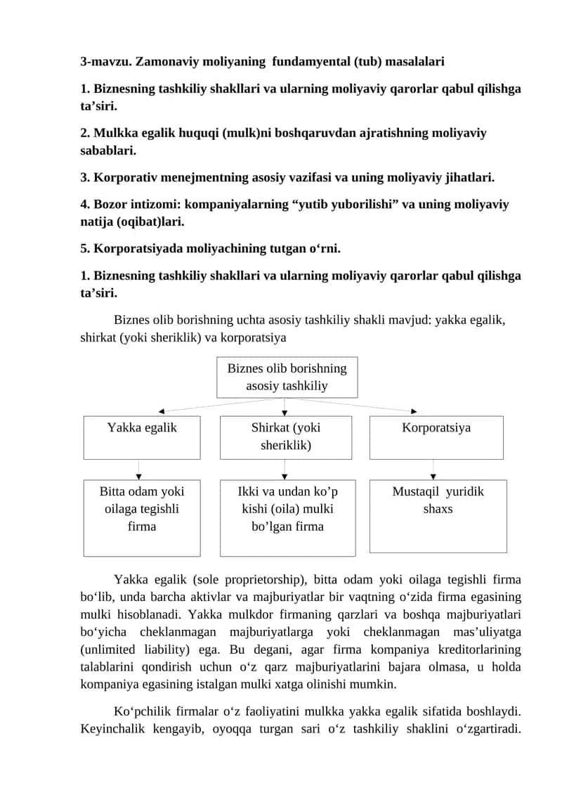 Zamonaviy moliyaning fundamyental (tub) masalalari