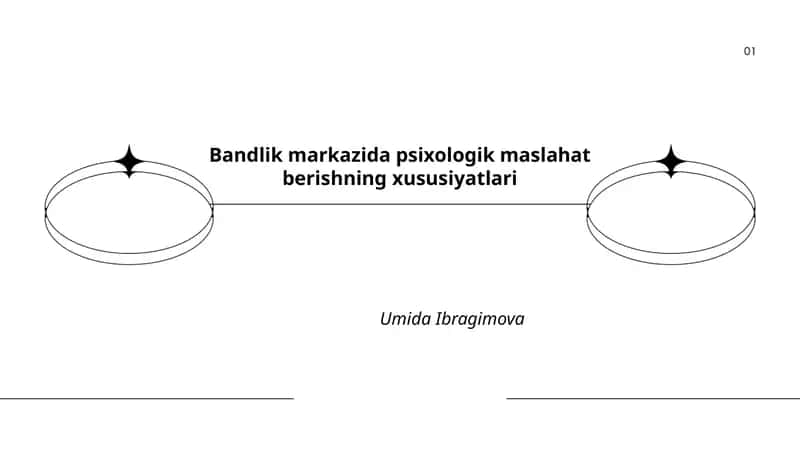 Bandlik markazida psixologik maslahat berishning xususiyatlari