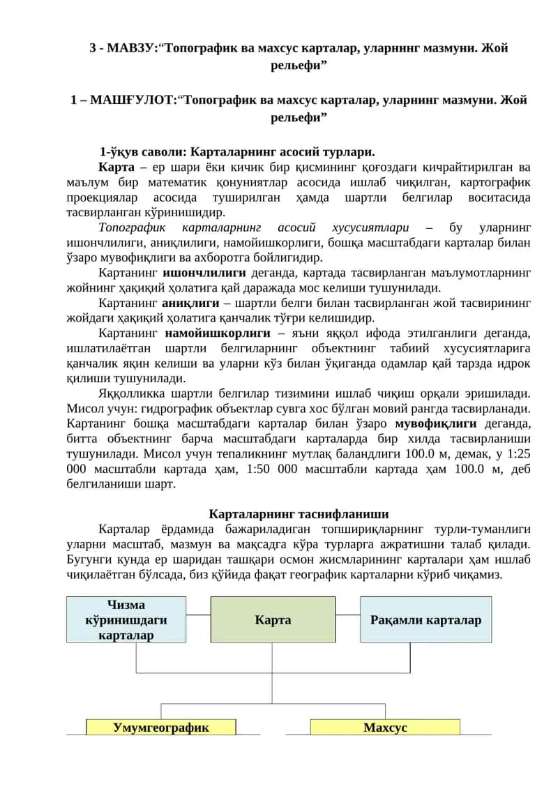 “Топографик ва махсус карталар, уларнинг мазмуни. Жой рельефи”