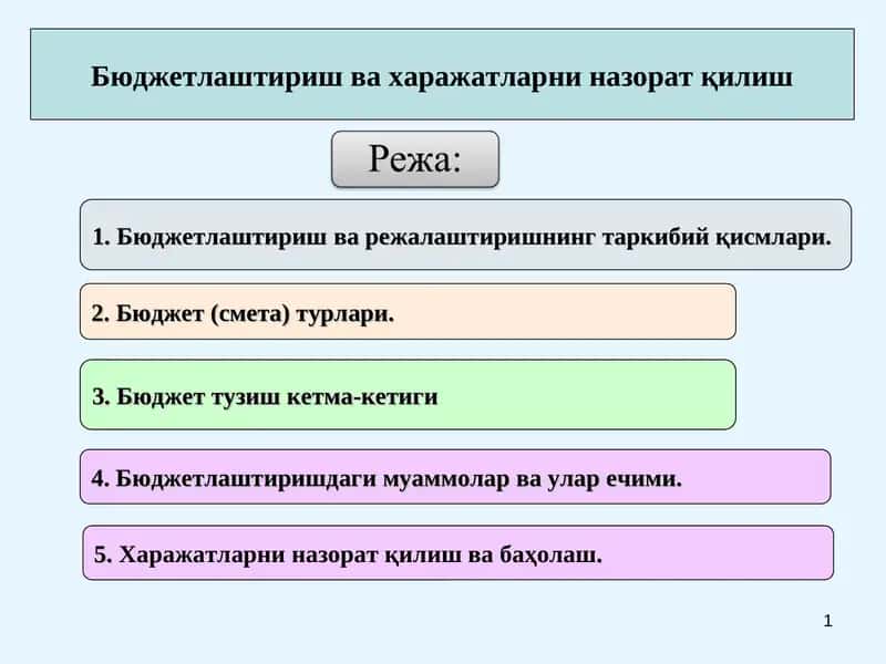 Бюджетлаштириш ва харажатларни назорат қилиш