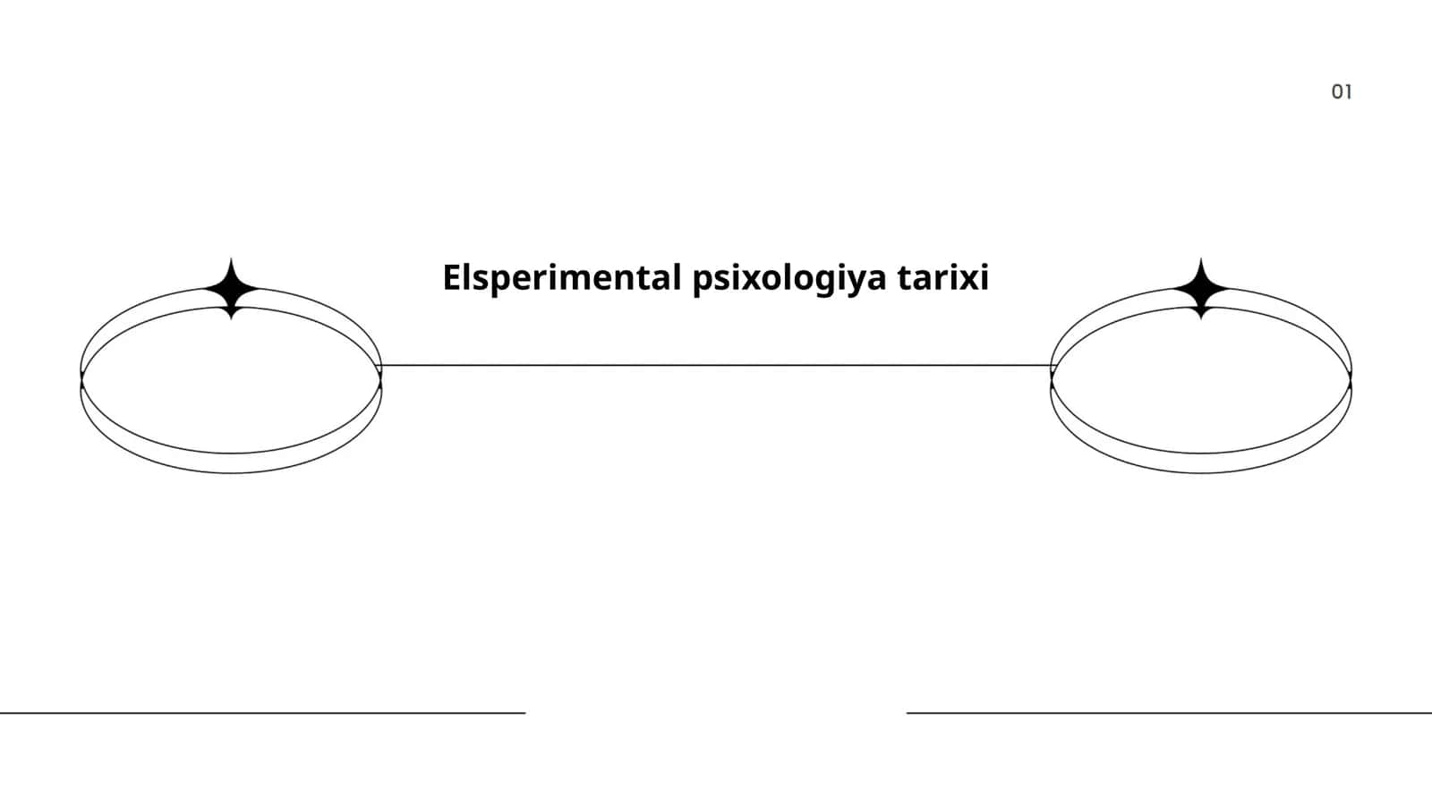 Ilk eksperimental psixologiya tajribalari