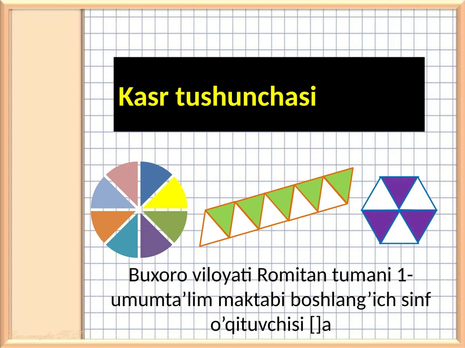 Kasr tushunchasi
