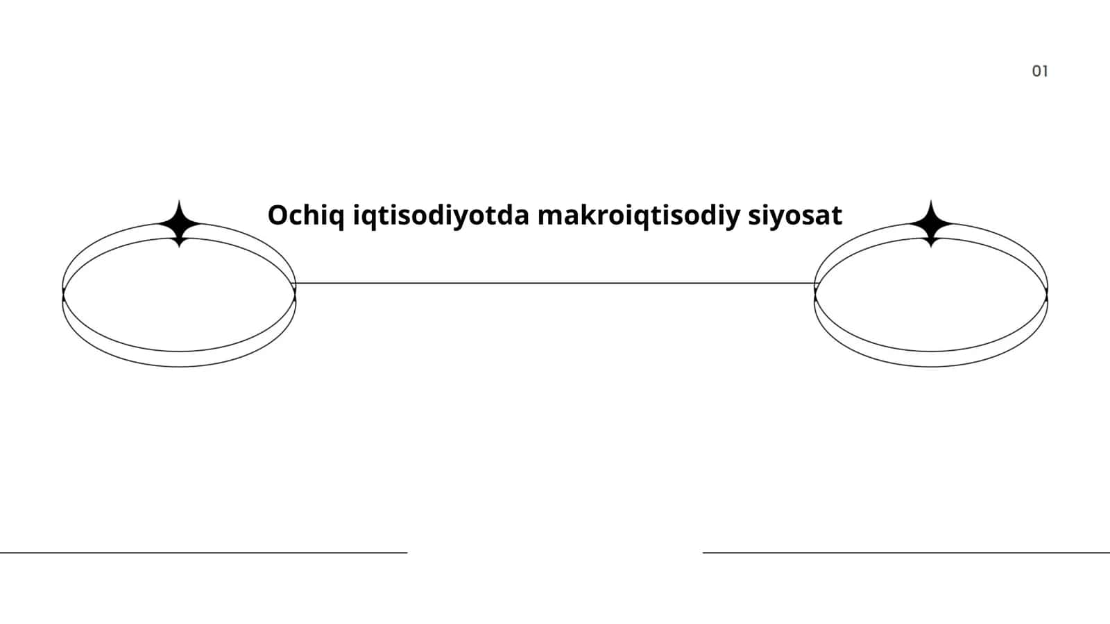 Ochiq iqtisodiyotda makroiqtisodiy siyosat